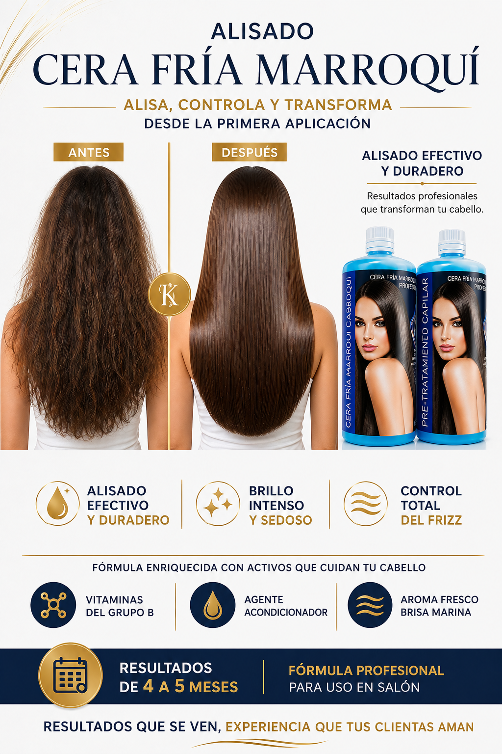 Oferta KERA FRUIT Cera Fría + KIT Post Alisado