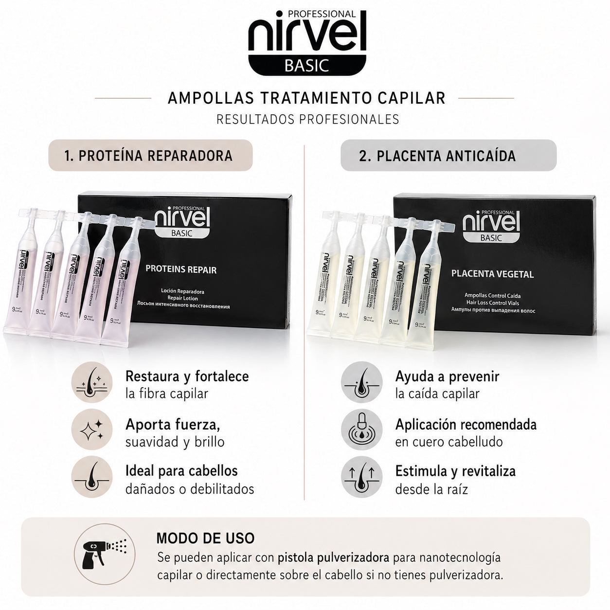 Ampollas de Proteinas Reparadoras o Placenta Anti-caída