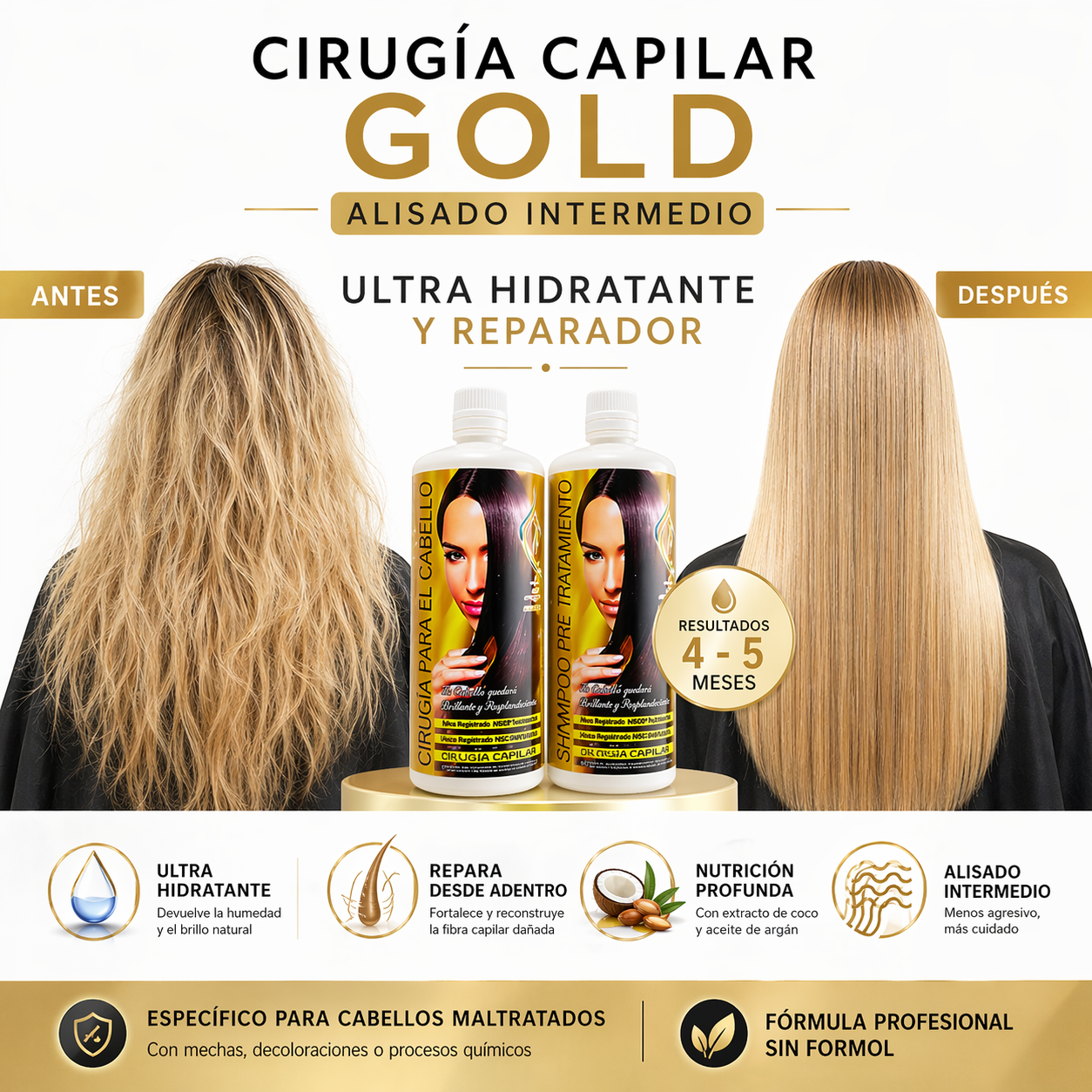 Combo Cirugía Capilar GOLD 1L + KIT Post Alisado