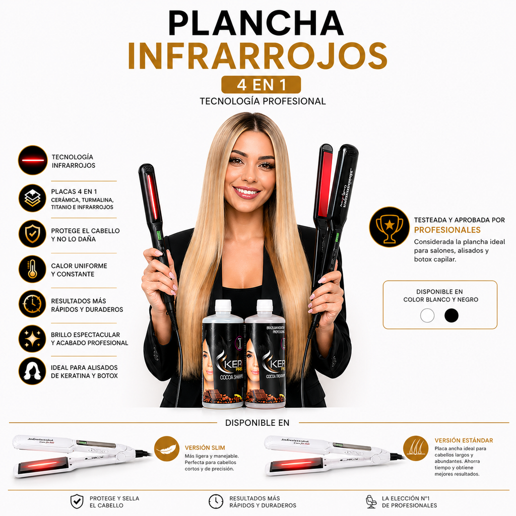 Combo Keratina Cocoa 1L + Plancha de Infrarrojos