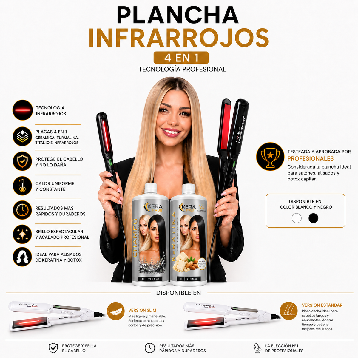 Promoción Keratina Cocoa White Premium + Plancha de Infrarrojos